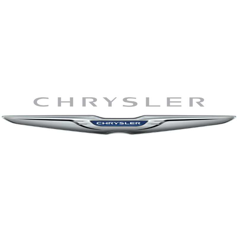 Anvelope Chrysler