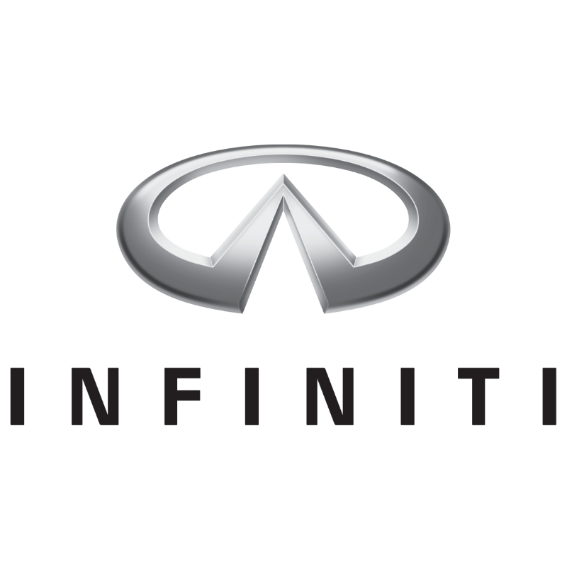 Anvelope Infiniti