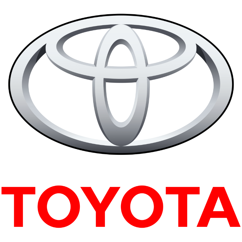 Anvelope Toyota